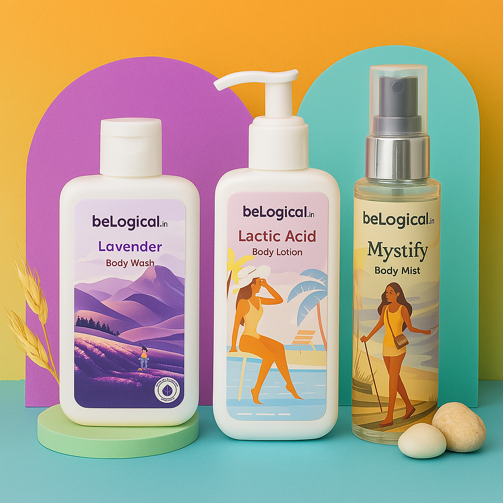 Ultimate Body Care Kit | Cleanse | Moisturize | Refresh