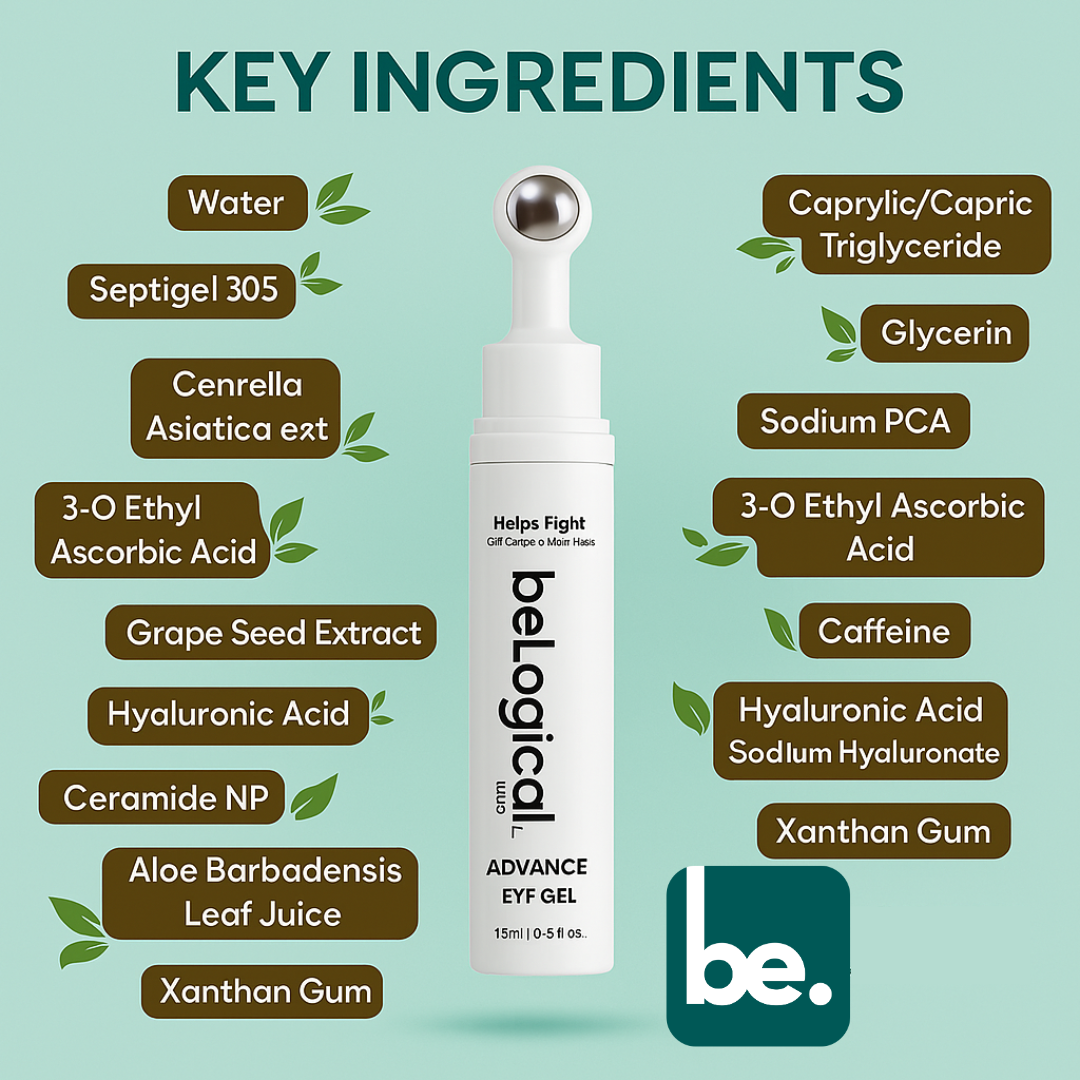 beLogical's Lune Advanced Eye Cream with Hyaluronic Acid & Centella Asiatica Extract | For Reducing Dark Circles, Puffiness, Wrinkles, Fine Lines | Cooling Gel & Roller for Men & Women | 15 g
